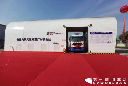 范现军董事长出席汉马科技首批48辆华菱换电重卡交付马钢集团仪式，加速绿色物流技术推广