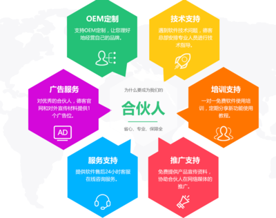 如何通过代理加盟模式高效推广技术推广服务